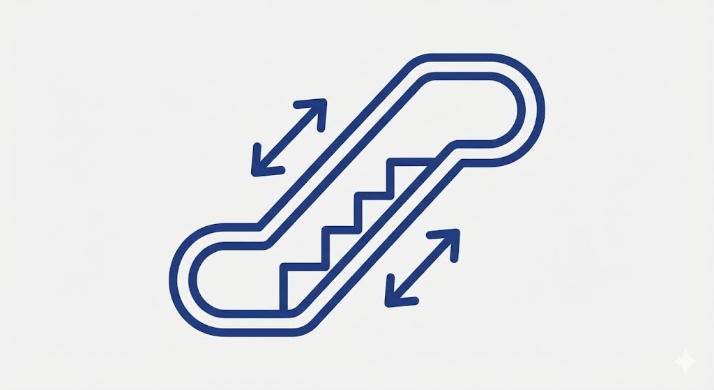 Yürüyen Merdiven ve Yürüyen Yol Periyodik Muayenesi